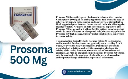 Why the Post-Surgical Pain of Prosoma 500 mg Needs Attention