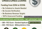 🚀 680Unsecured.Loans – Fast, Flexible, Unsecured Loans with No Hassle