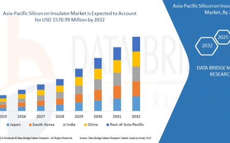 Asia-Pacific Silicon on Insulator Market Trends, Opportunities and Forecast By 2032